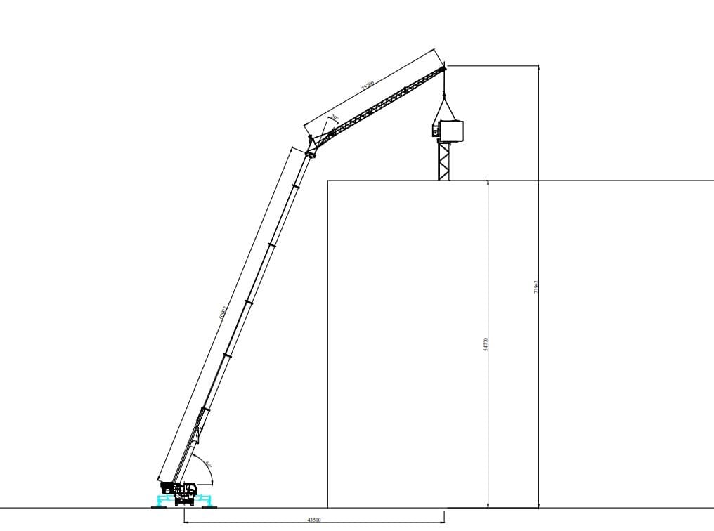 Estudo de Rigging