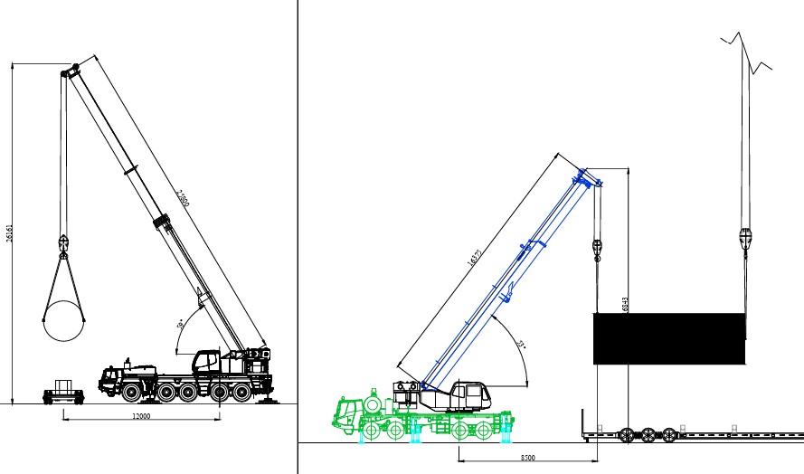 Estudo de Rigging