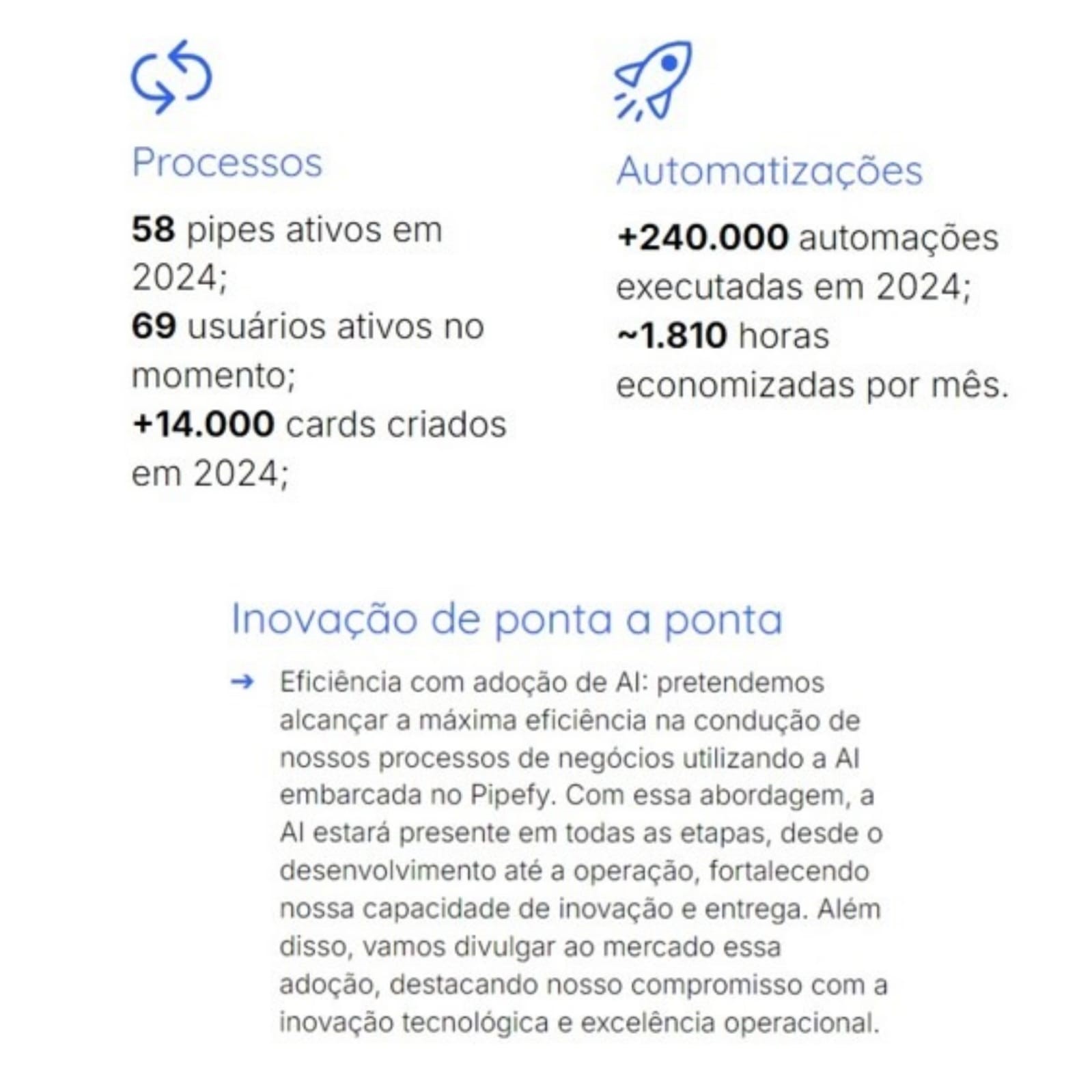 Processos IA