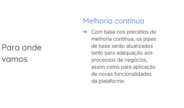 Melhoria Processos Pipefy Cunzolo