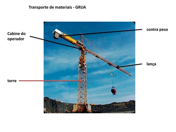Grua Cunzolo