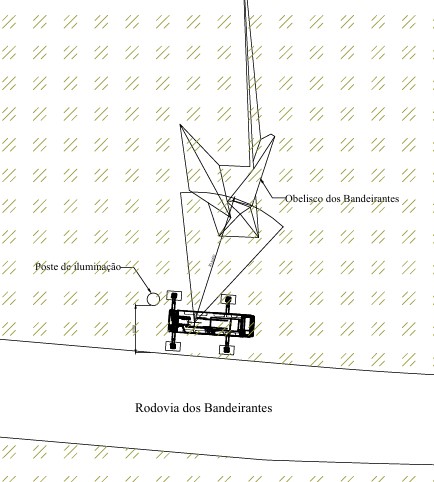 Estudo de Rigging opera��o no Obelisco