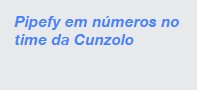 Pipefy numeros Cunzolo
