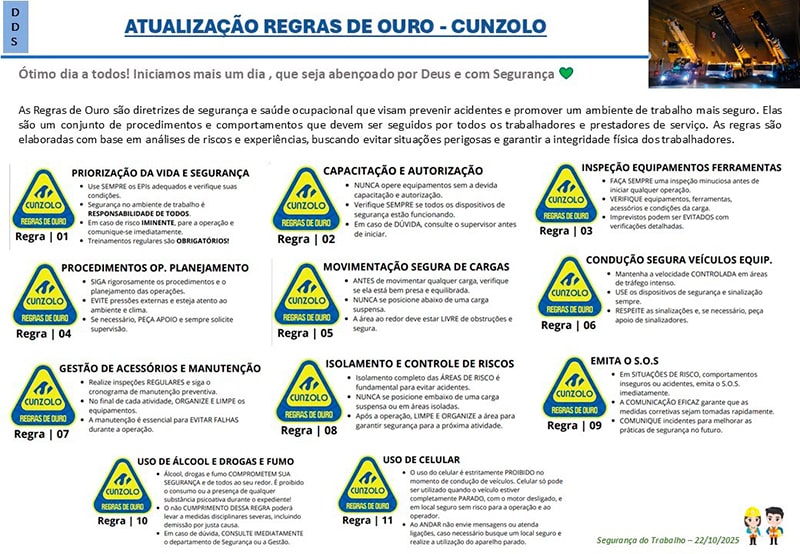 Atualiza��o das Regras de Ouro da Cunzolo