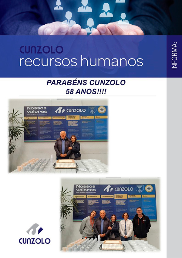 Cunzolo Retrospectiva 2025